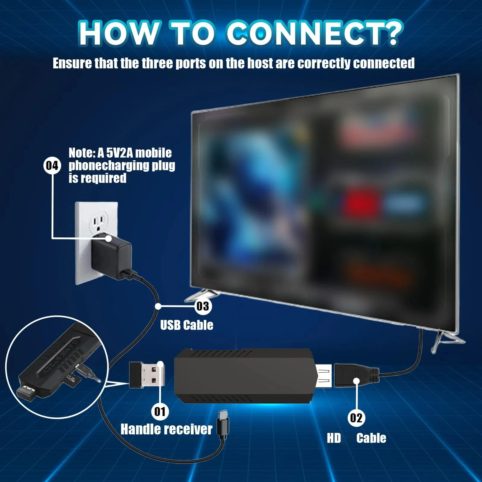 X2 Ultra Pro  Game Stick 4K HD - مراجعة Gaming Console X2 وسعره