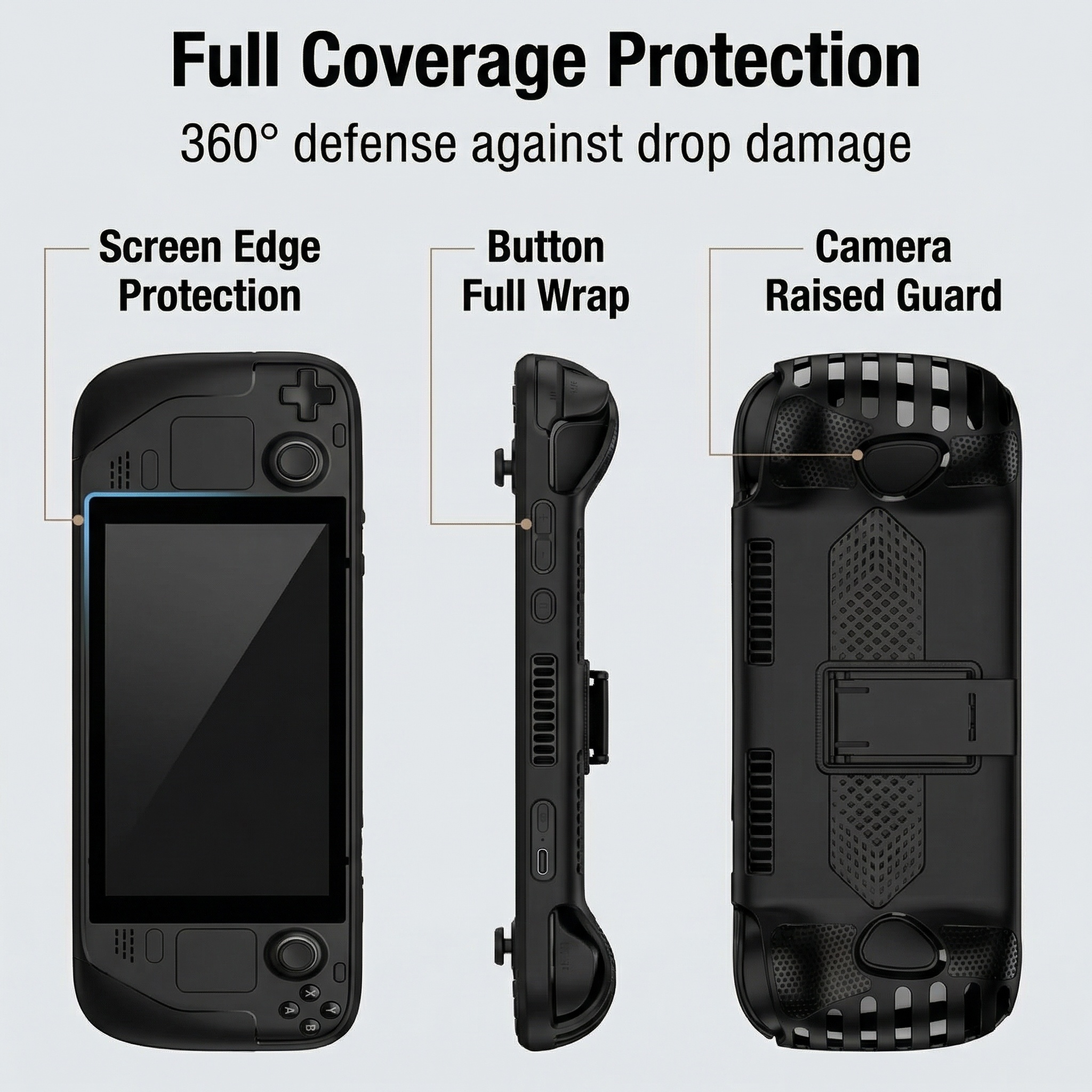 CoverJoy TPU Case For Odin3 Ga - مراجعة Console Gaming Pc Case وسعره