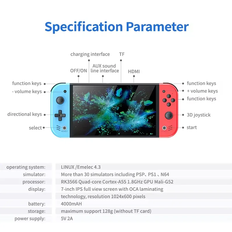 S M20 Pro Handheld Video Gamin - مراجعة Gaming Console Retro وسعره