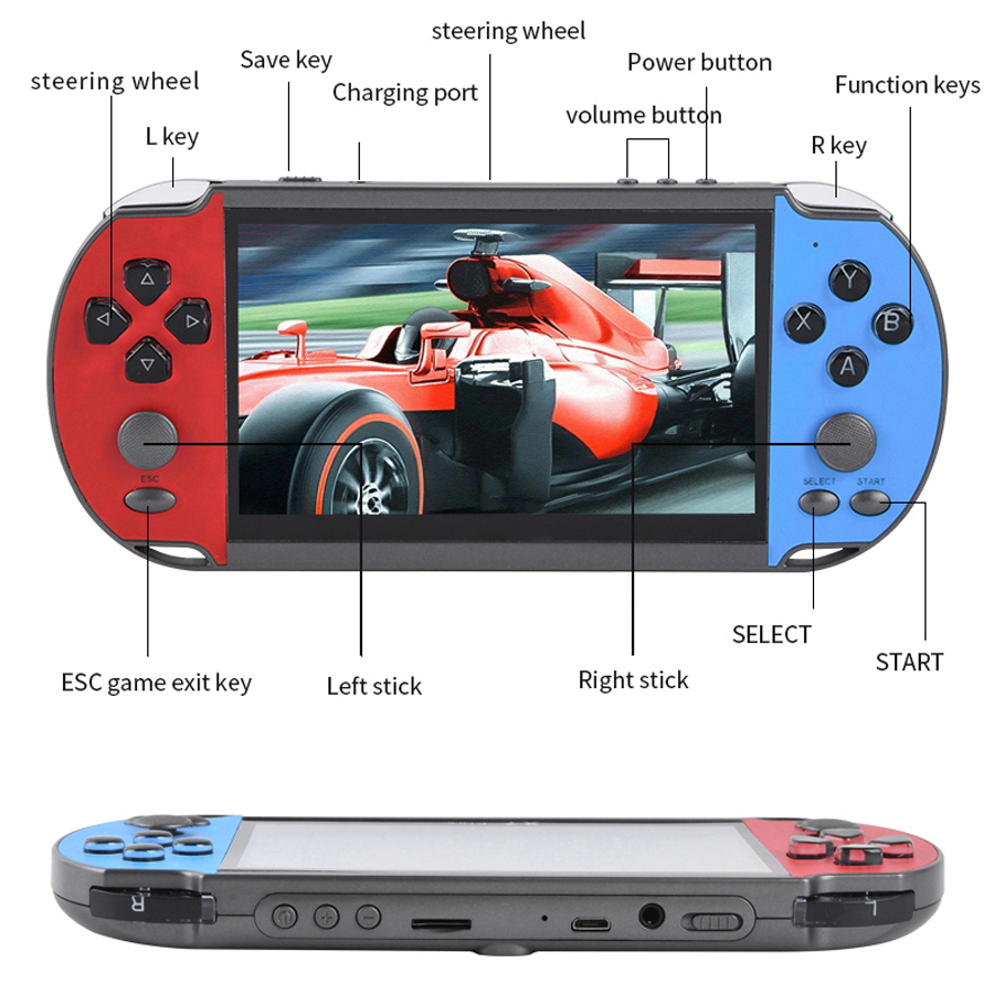 Portable Handheld Videogame TV - مراجعة Gaming Console For 7 Year Old وسعره