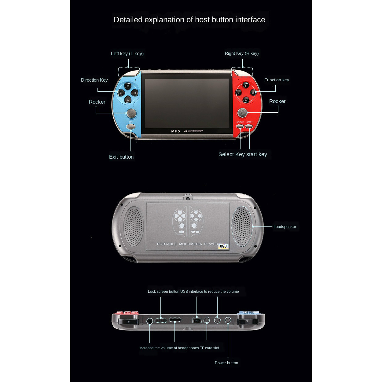 Gaming Portable Handheld Retro - مراجعة Gaming Console For 7 Year Old وسعره